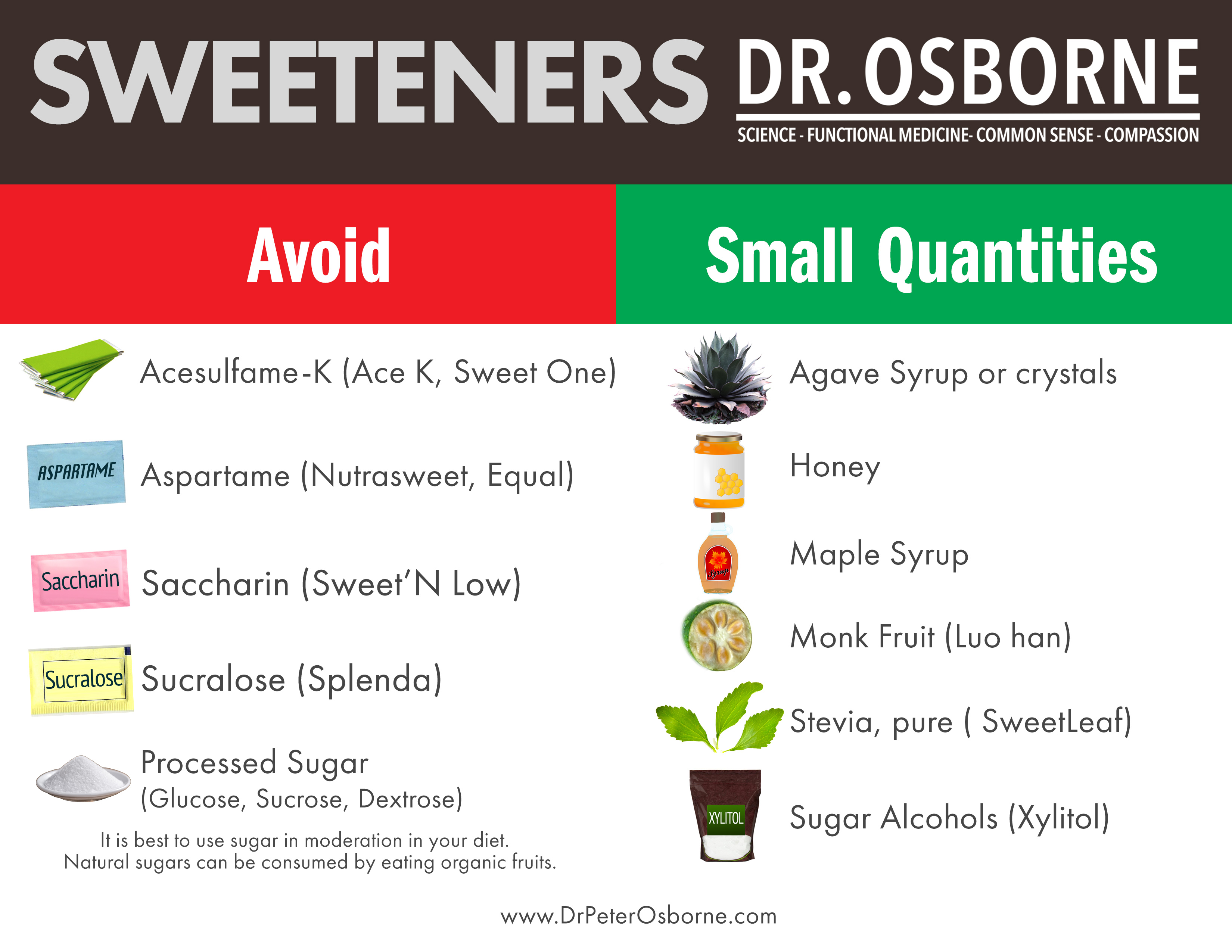 artificial-sweeteners-and-toxic-side-effects-dr-peter-osborne